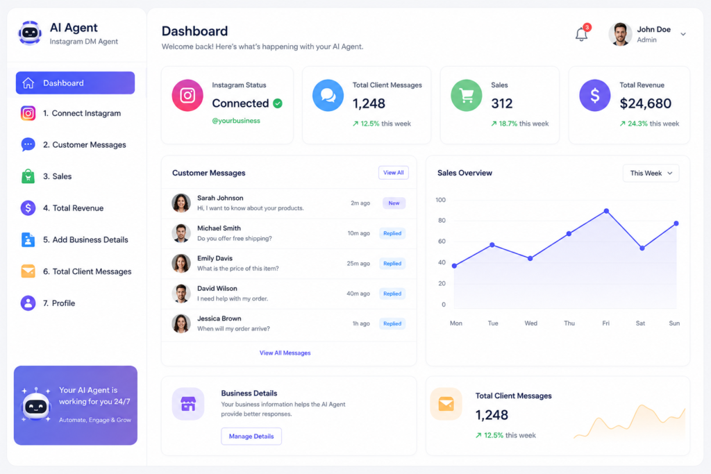 pre built Instagram AI agent