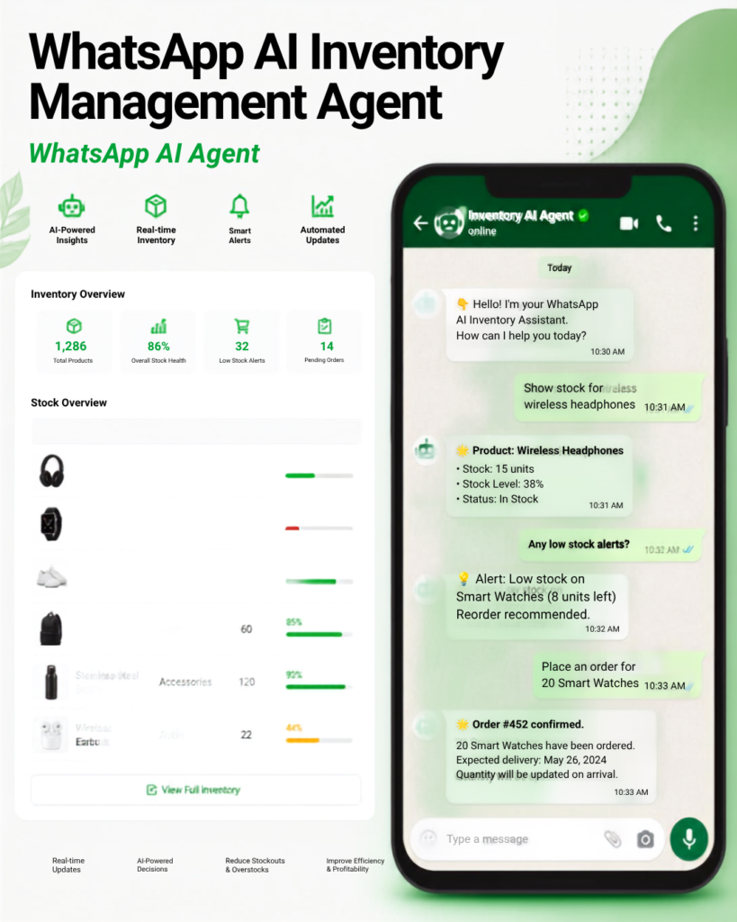 WhatsApp AI Agent Inventory Management